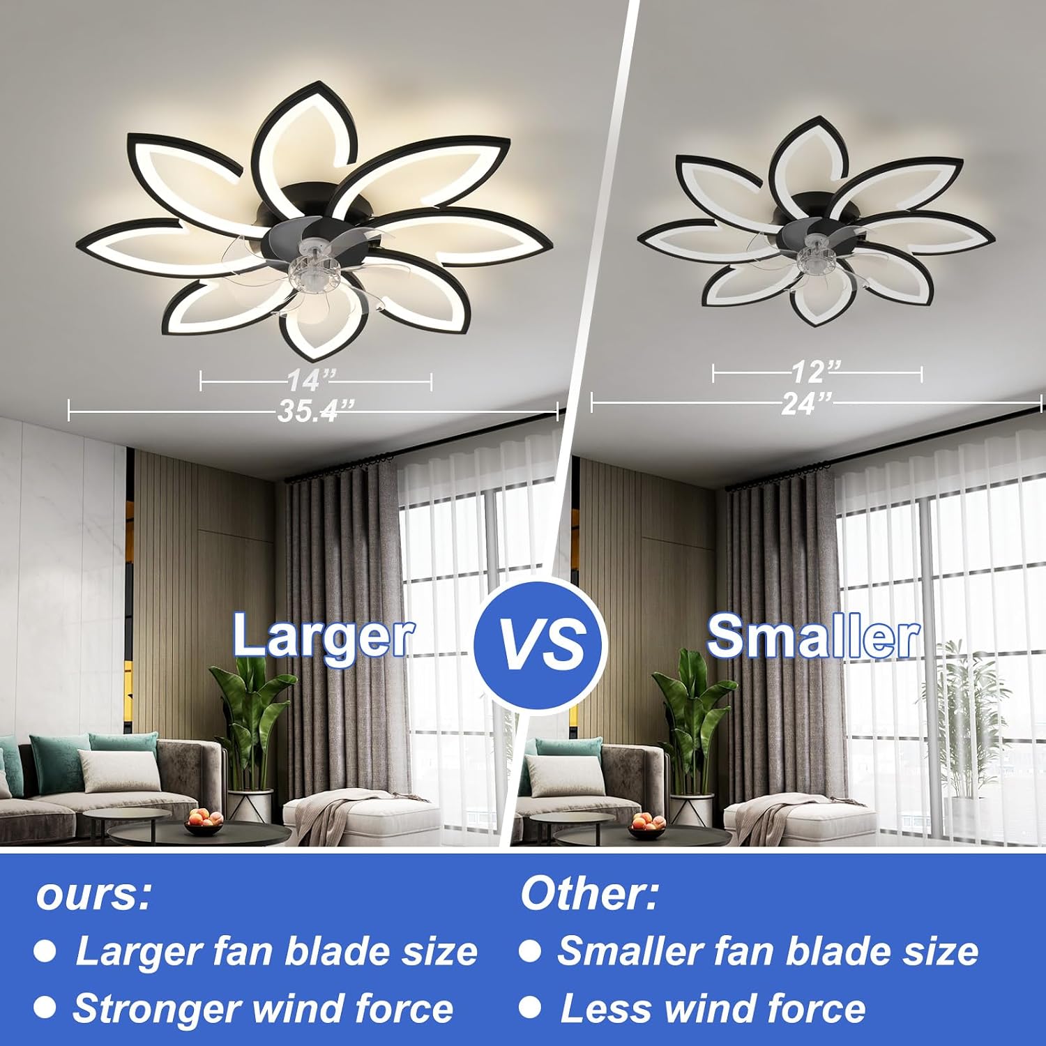 Detalle 2 de ZHMDJDSH ADH-CFL05 35-inch Geometric Ceiling Fan with Dimmable LED Light