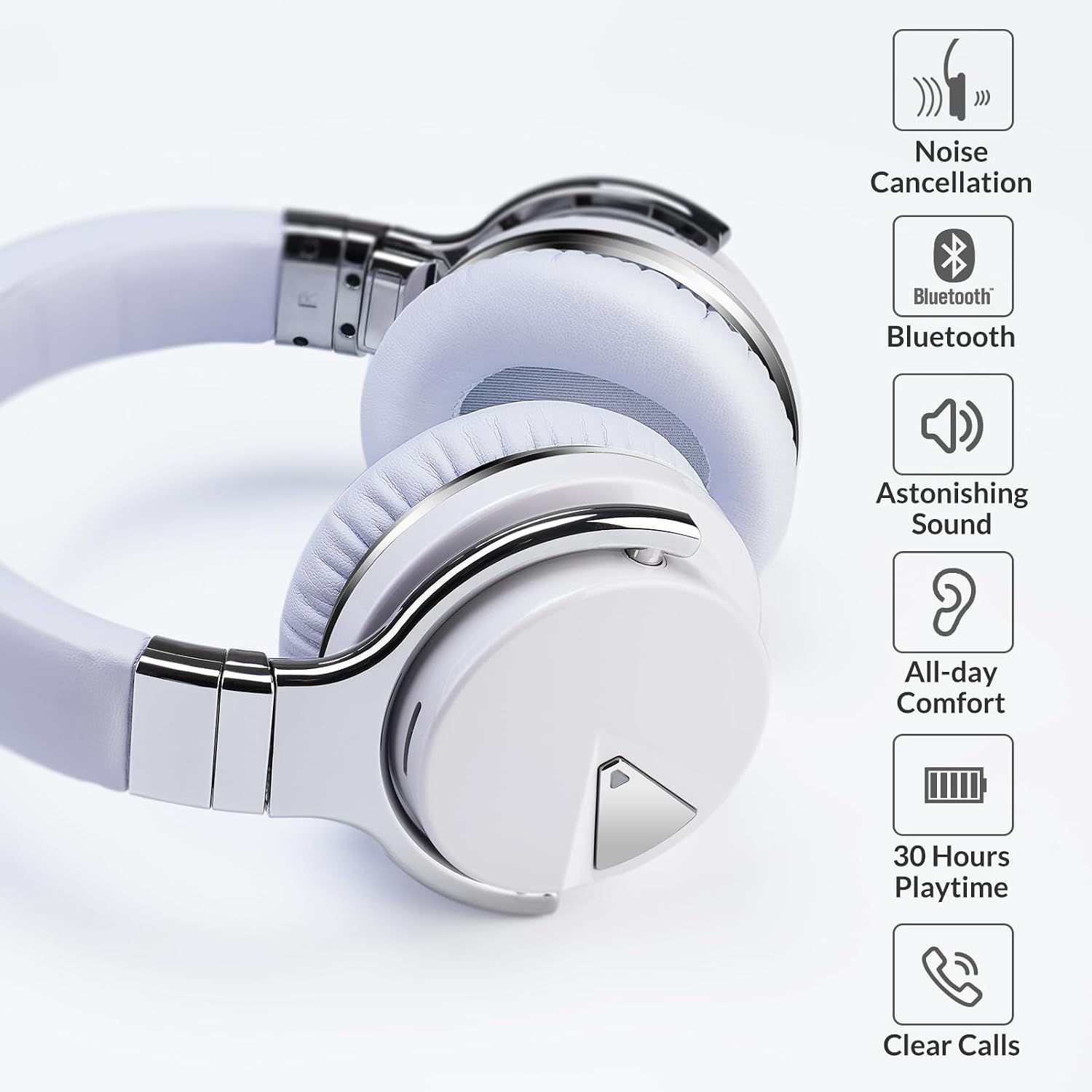 Thumbnail 1 de GarageRock E7 Active Noise Cancelling Headphones – Wireless Over-Ear with Deep Bass and 30-Hour Battery