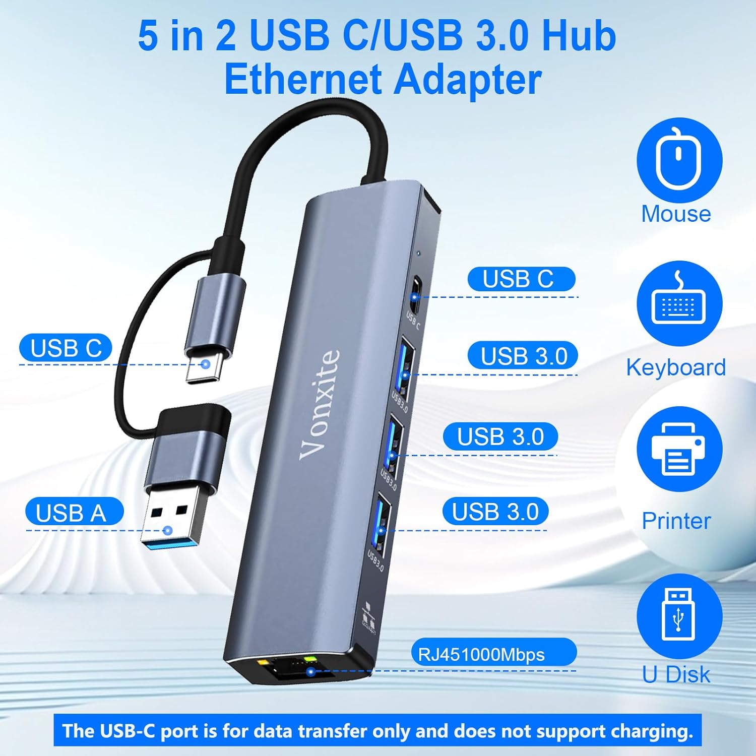Detalle 2 de Vonxite USB C auf Ethernet Adapter 1000Mbps