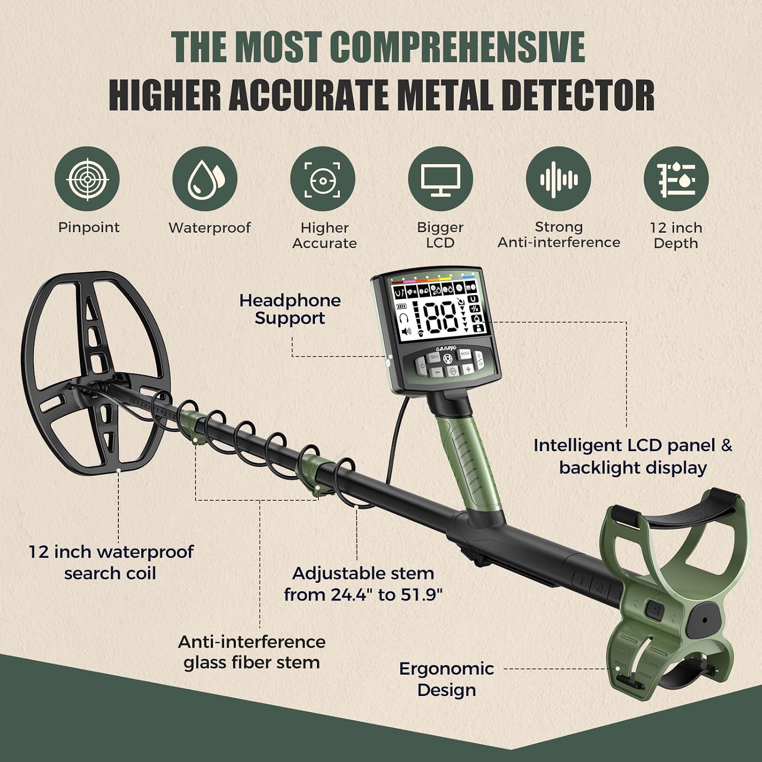Detalle 2 de Gbnryg Metal Detector with 12-inch Coil