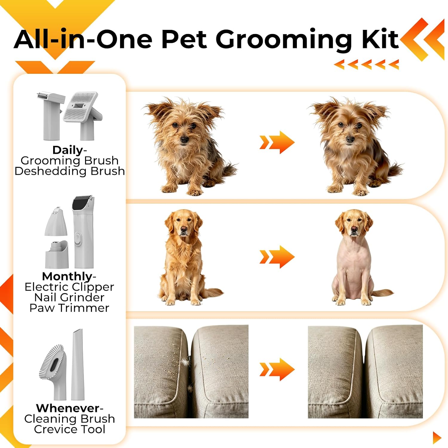 Detalle 2 de FIXR Dog Grooming Vacuum Kit 2L