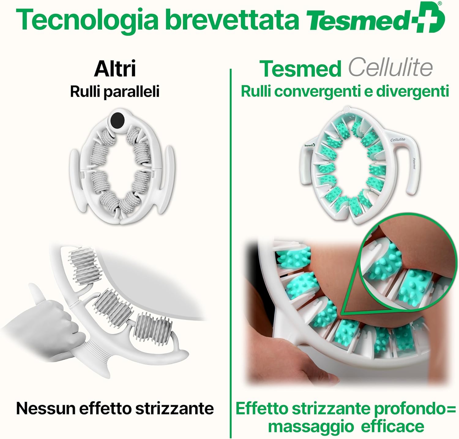 Detalle de TESMED CELLULITE massaggiatore anticellulite 9–38 cm 💆♀