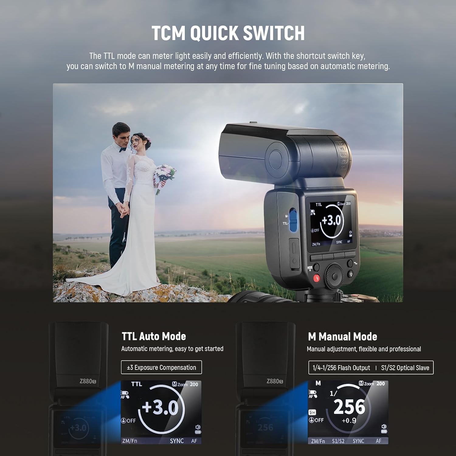 Thumbnail 2 de Neewer Z880-S 2.4G 76Ws TTL Speedlite for Sony & Godox (TCM, HSS 1/8000s, 2.4G wireless)