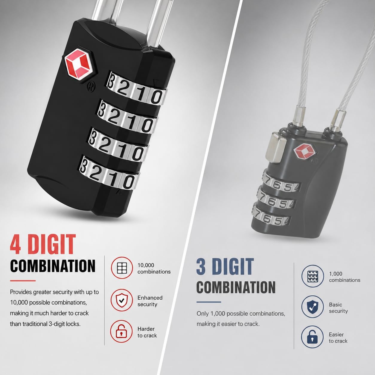Detalle 2 de Diyife TSA Luggage Locks (2 Pack) 4-Digit Combination Padlocks – Black