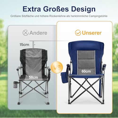 Detalle de LET'S CAMP Luxus Campingstuhl Faltbar – bis 230 kg, Blau