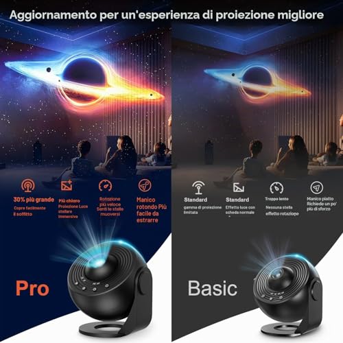 Thumbnail 1 de Macchiatto Upgrade Proiettore Stelle Soffitto Planetarium PRO: 13 dischi, rotazione 360° e spegnimento programmabile
