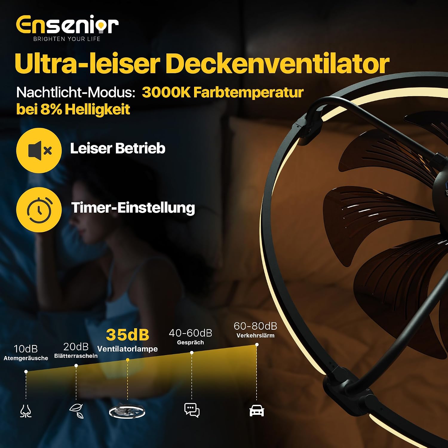 Thumbnail 6 de Ensenior Deckenventilator mit Beleuchtung – 50 cm, flaches Design, 6 Stufen, dimmbares Licht, Fernbedienung und App-Steuerung