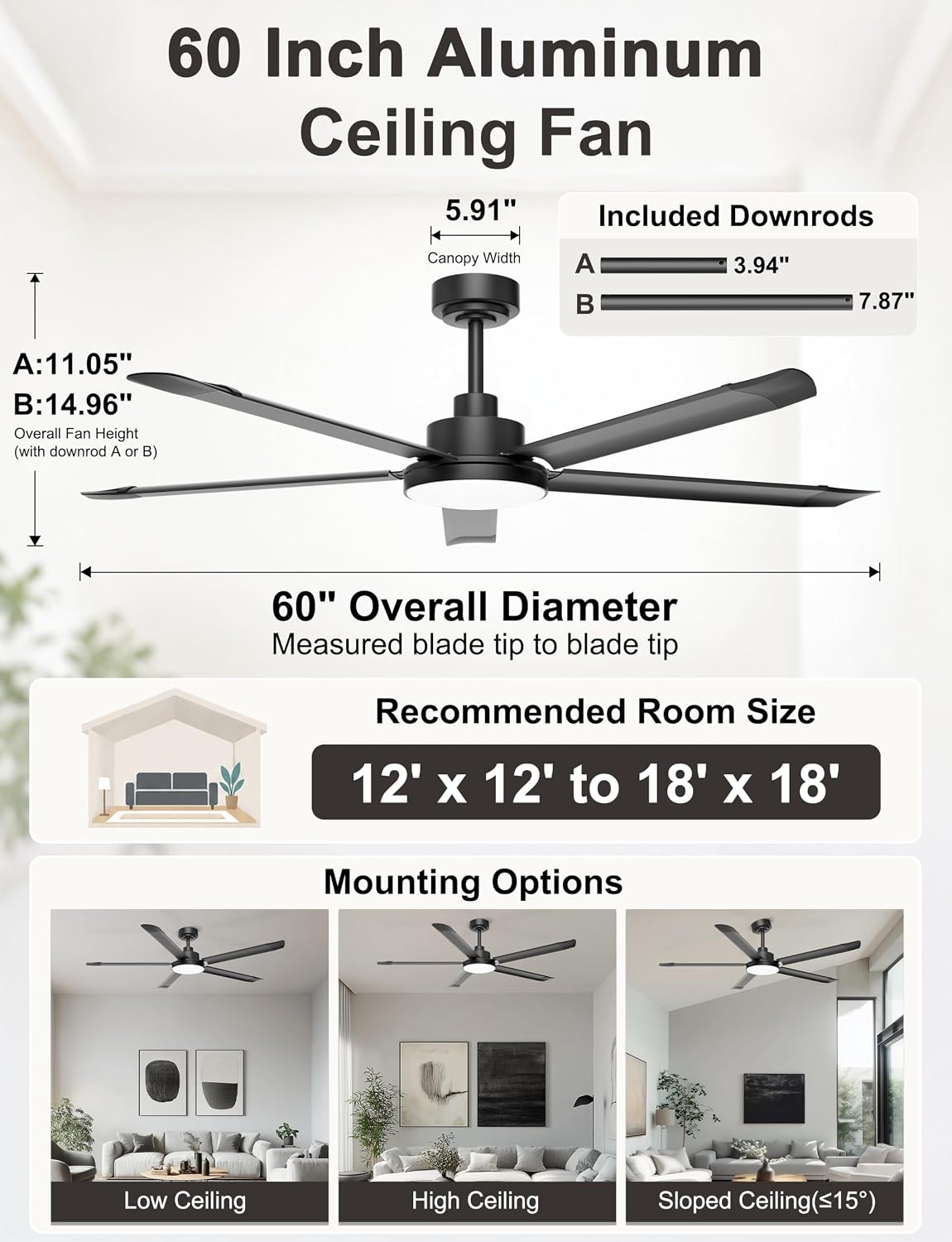 Detalle 2 de Ohniyou 60'' Ceiling Fan with Lights — Industrial 5-Blade, Black, App & Remote Control