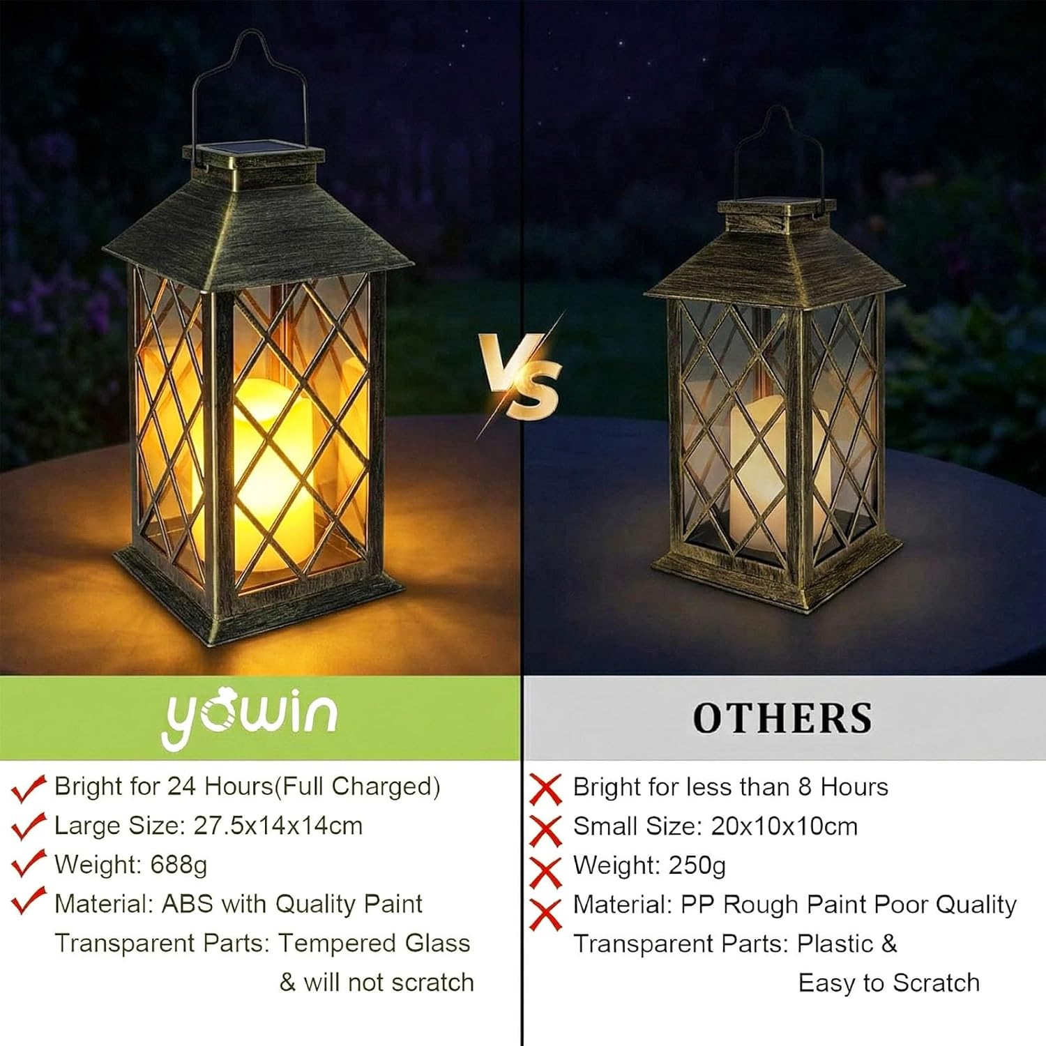 Thumbnail 4 de Yowin Solar Lanterns for Outside (2 Pack) 35cm Hanging Lanterns with Flickering LED Candle, Tempered Glass, IP44 – Bronze
