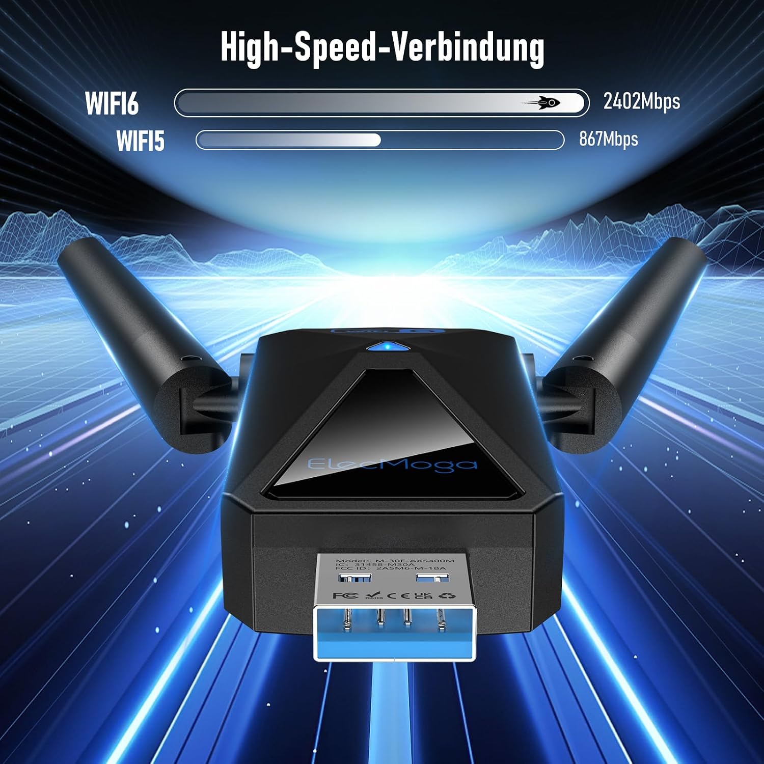 Detalle 2 de ElecMoga WLAN Stick 5400 Mbps