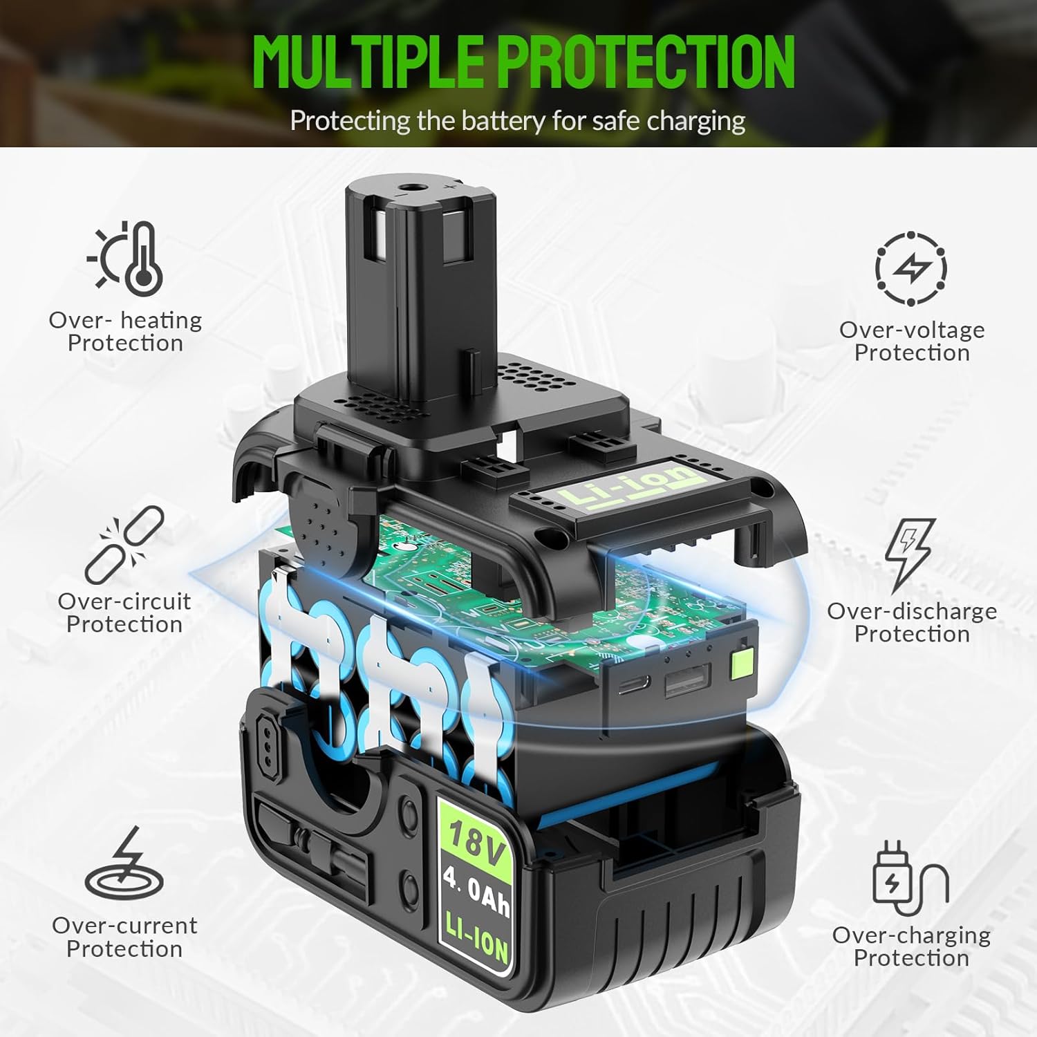Detalle 2 de Bsioff 18V 4.0Ah replacement battery for Ryobi ONE+