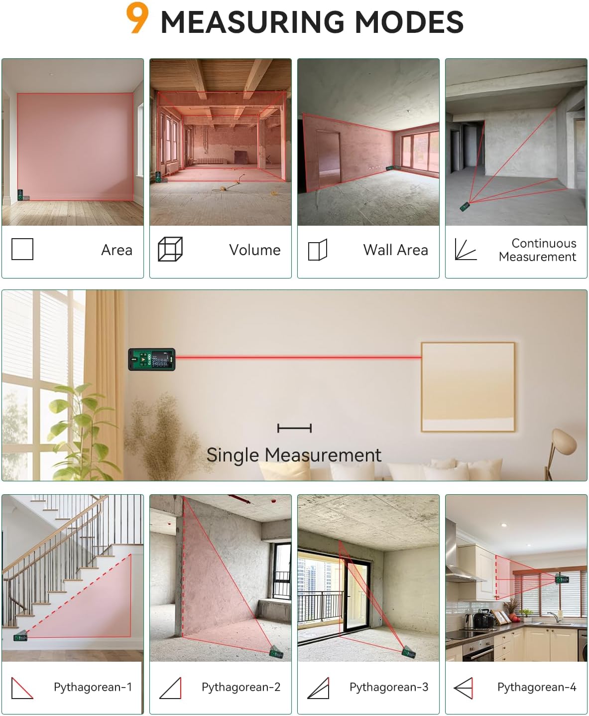 Thumbnail 3 de OGETO Laser Entfernungsmesser 50 m LCD