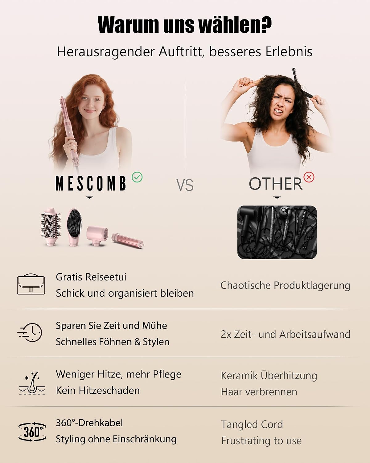 Thumbnail 6 de MESCOMB MESCOMB 5 in 1 Hairstyler 5-in-1