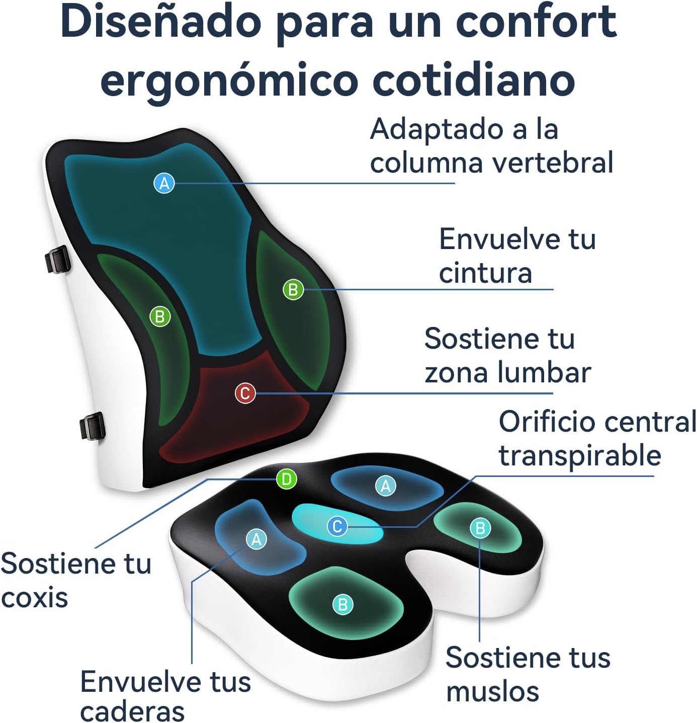 Detalle 2 de Travel Ease Set cojín y lumbar viscoelástica