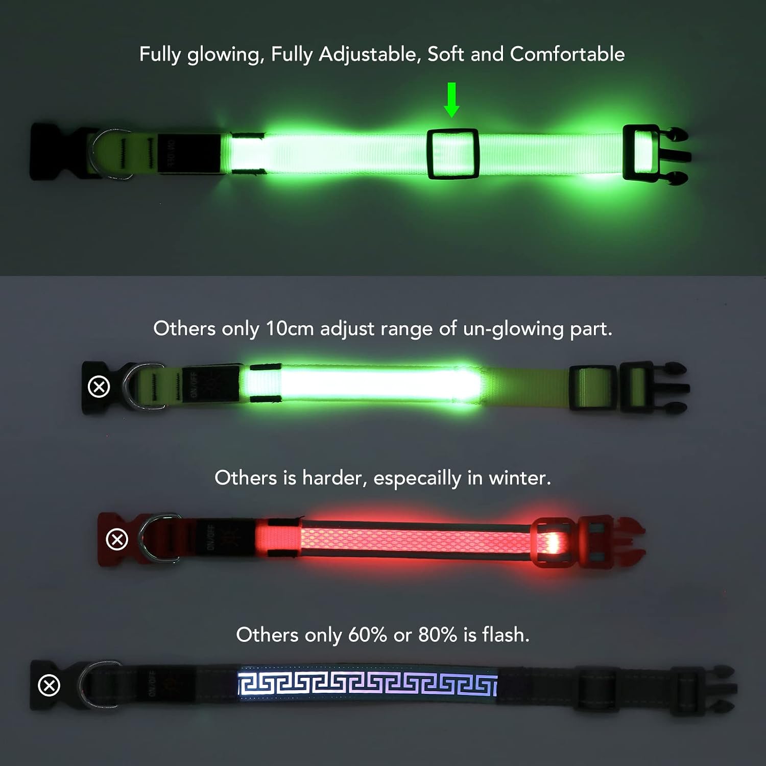 Detalle 2 de KOSKILL Leuchthalsband Hund 140 mAh đŸ