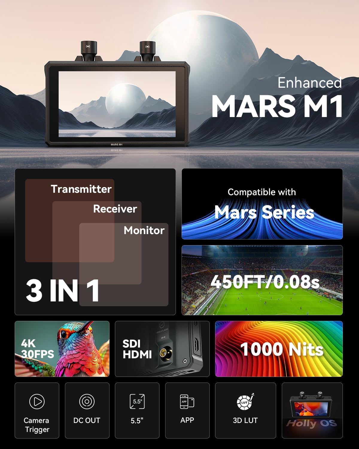 Detalle 2 de Hollyland Mars M1 Enhanced 3-in-1 Wireless SDI/HDMI Transmission Kit (Transmitter, Receiver & Monitor) with 450ft LOS