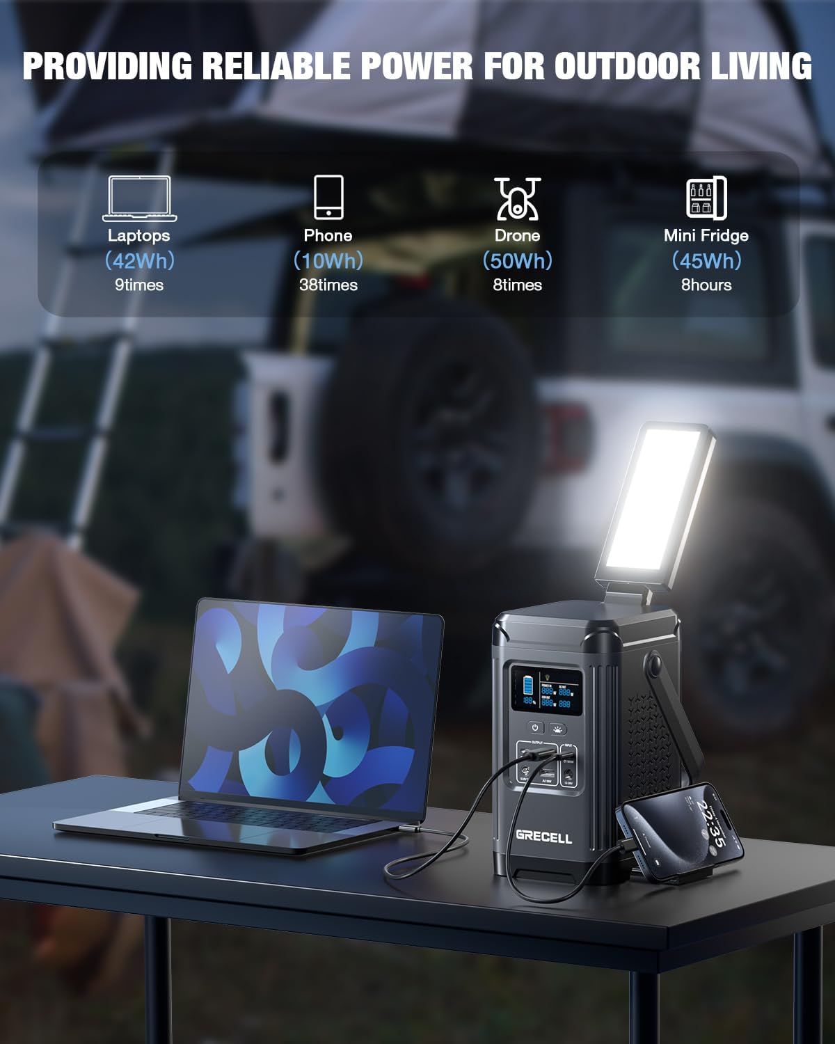 Detalle de GRECELL Portable Power Station 153.6Wh