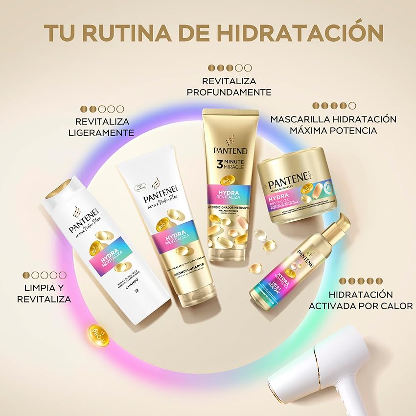 Detalle 2 de Pantene Pro-V Hydra Revitaliza champú 1000ml pelo seco