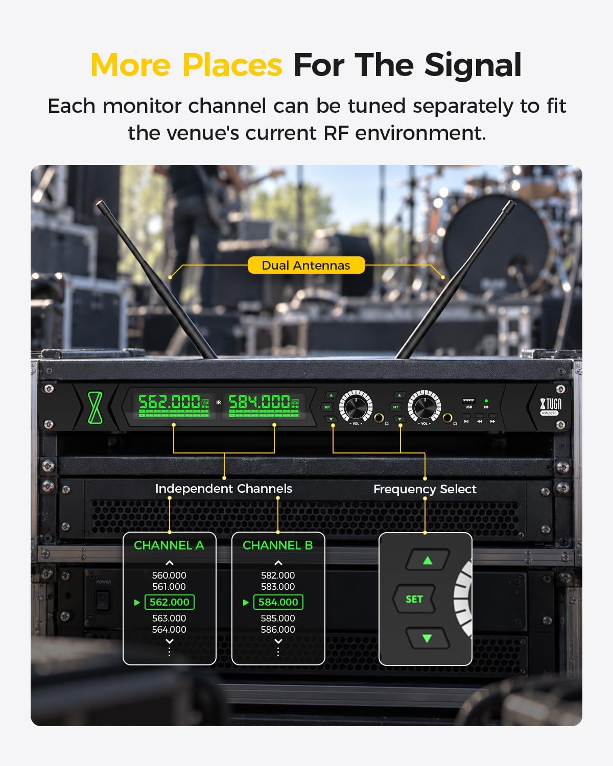 Detalle 1 de XTUGA Wireless In-Ear Monitor System RW2090
