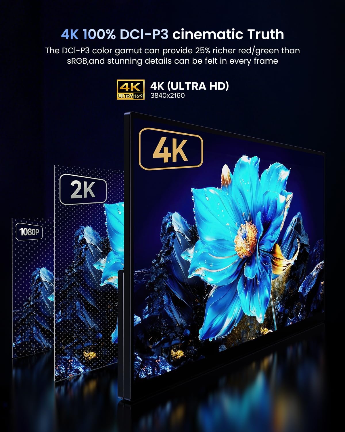 Thumbnail 4 de UPERFECT 19" Portabler 4K 144Hz Gaming Monitor mit QLED – flexibel einsetzbar, integrierter Standfuß & VESA