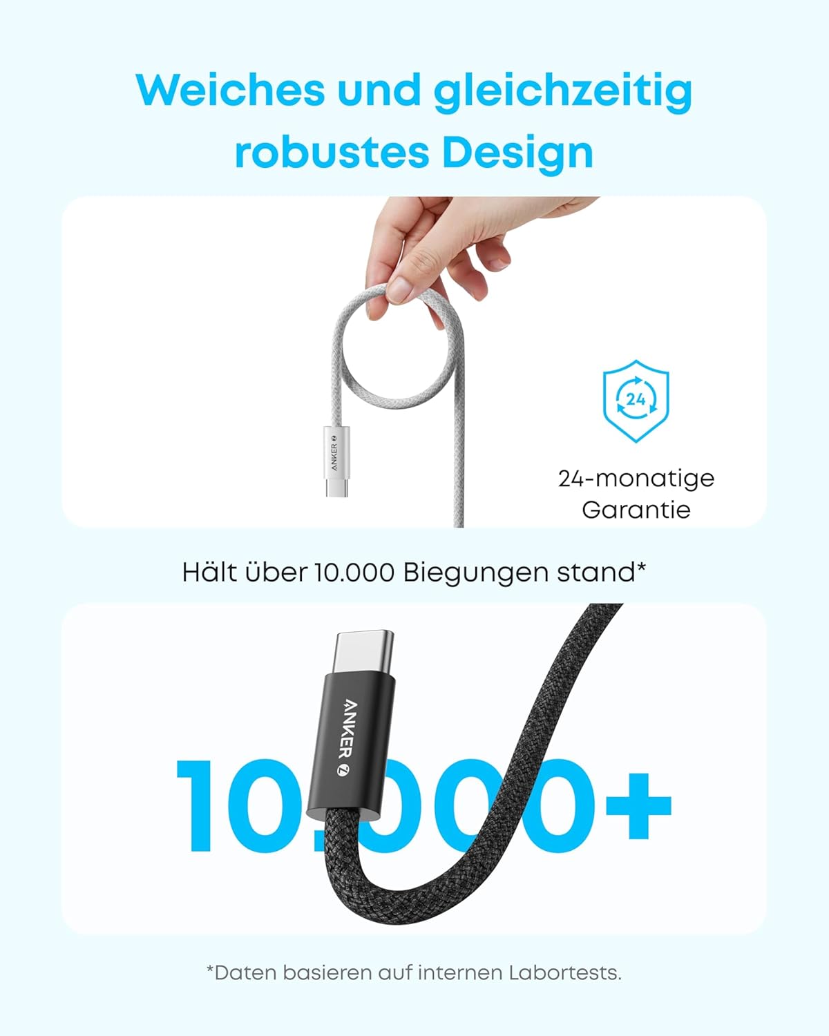 Thumbnail 4 de Anker Zolo USB-C to USB-C Cable (240W, braided, 6ft, 2-pack) – dirt-resistant and slim connector