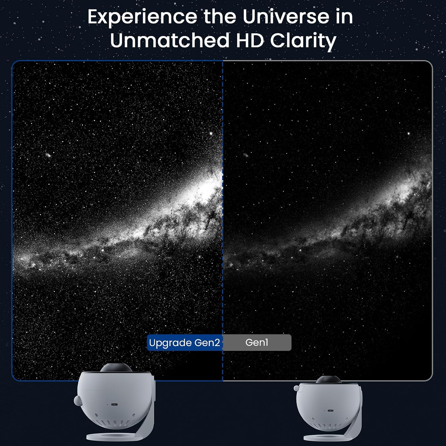Detalle de YUNRAY Sternenhimmel Projektor „Galaxy Star Planetarium Projector“ mit Glas-Scheibe und Nachtlicht-Funktionen