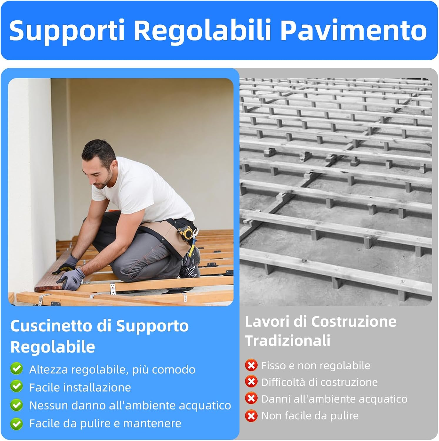 Thumbnail 2 de Set 24 Supporti Regolabili Pavimento per Sottostrutture in WPC, Legno e Alluminio – Altezza 30–60 mm