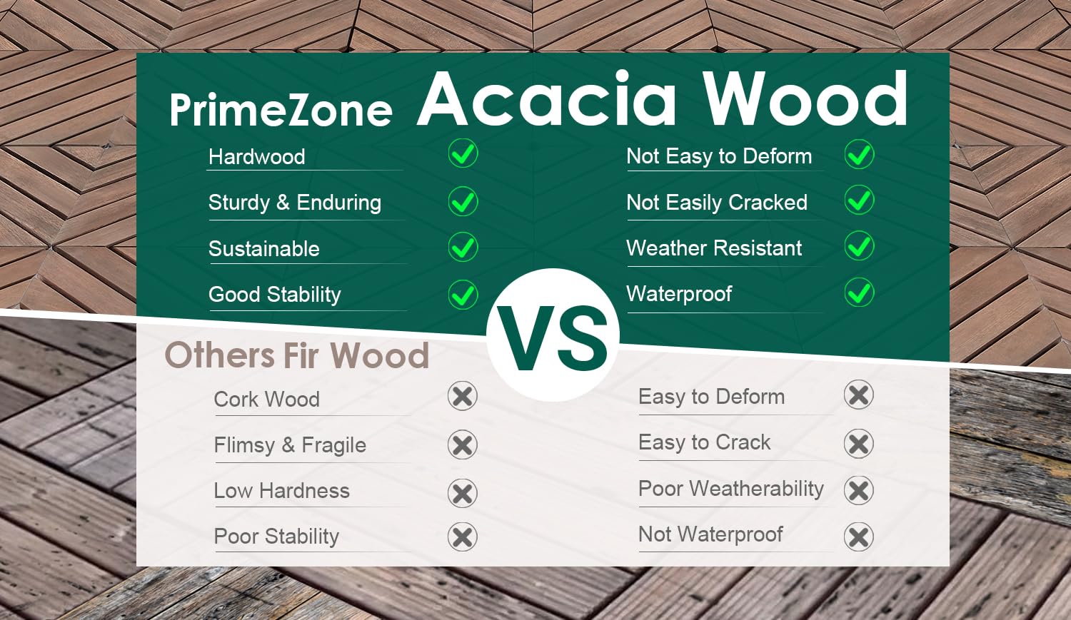 Detalle 1 de PrimeZone 27 PCS Acacia Wood Interlocking Deck Tiles, 12" x 12", Dark Brown
