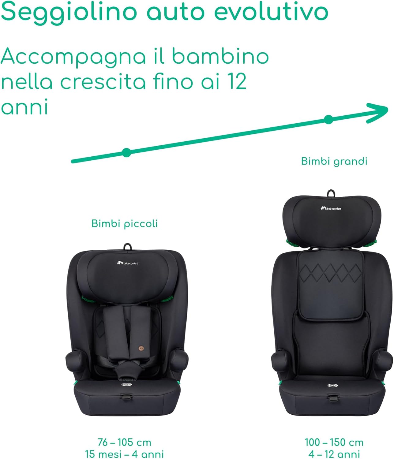 Thumbnail 1 de Bebeconfort Ever i-Safe: seggiolino auto evolutivo 9-36 kg, sicurezza R129 e comfort per crescita dal neonato al bambino