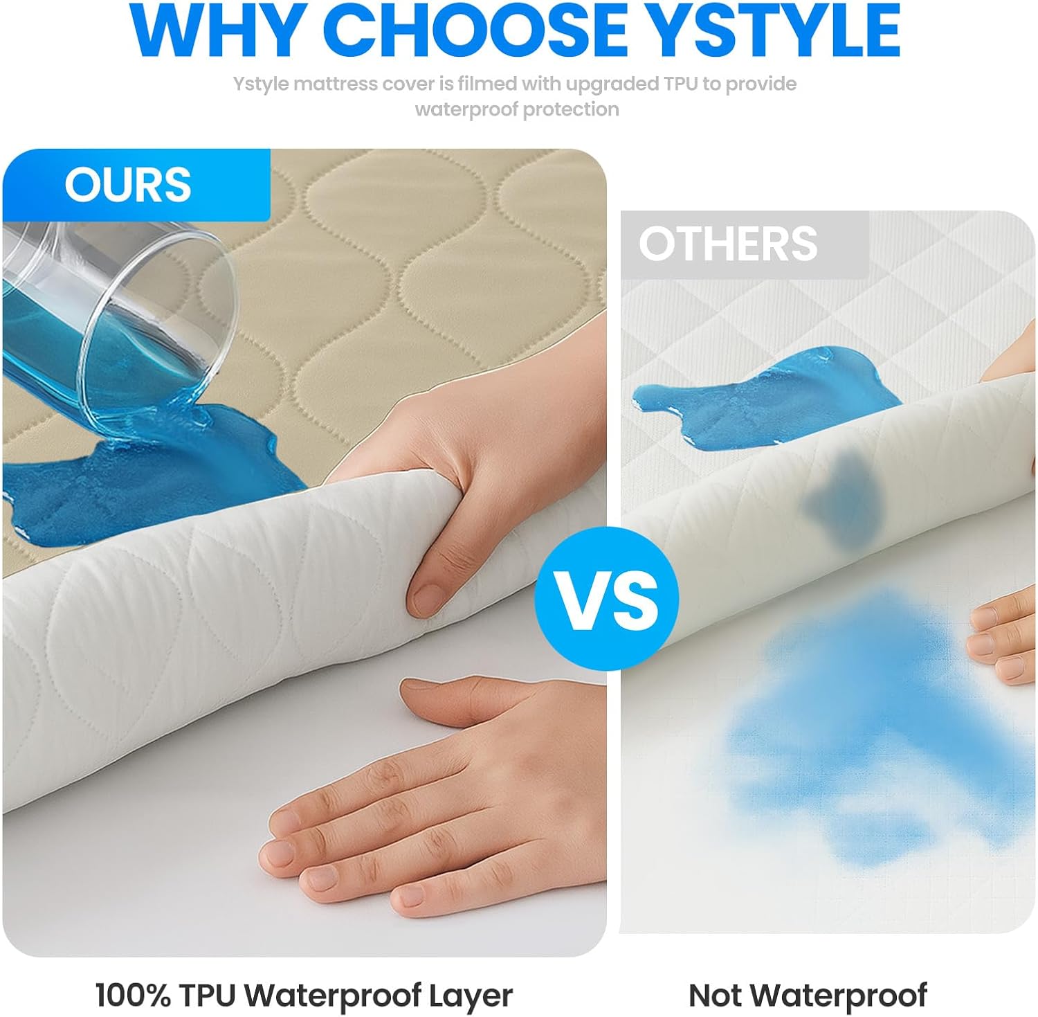 Thumbnail 4 de Ystyle Protector de Colchón 90x200 cm impermeable