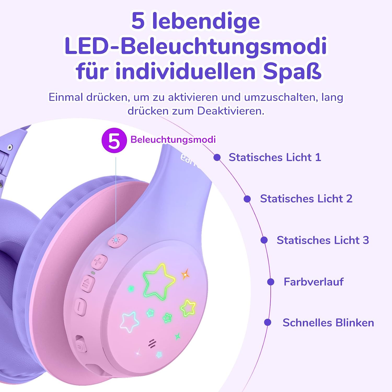 Detalle de EarFun Bluetooth Kopfhörer Kinder