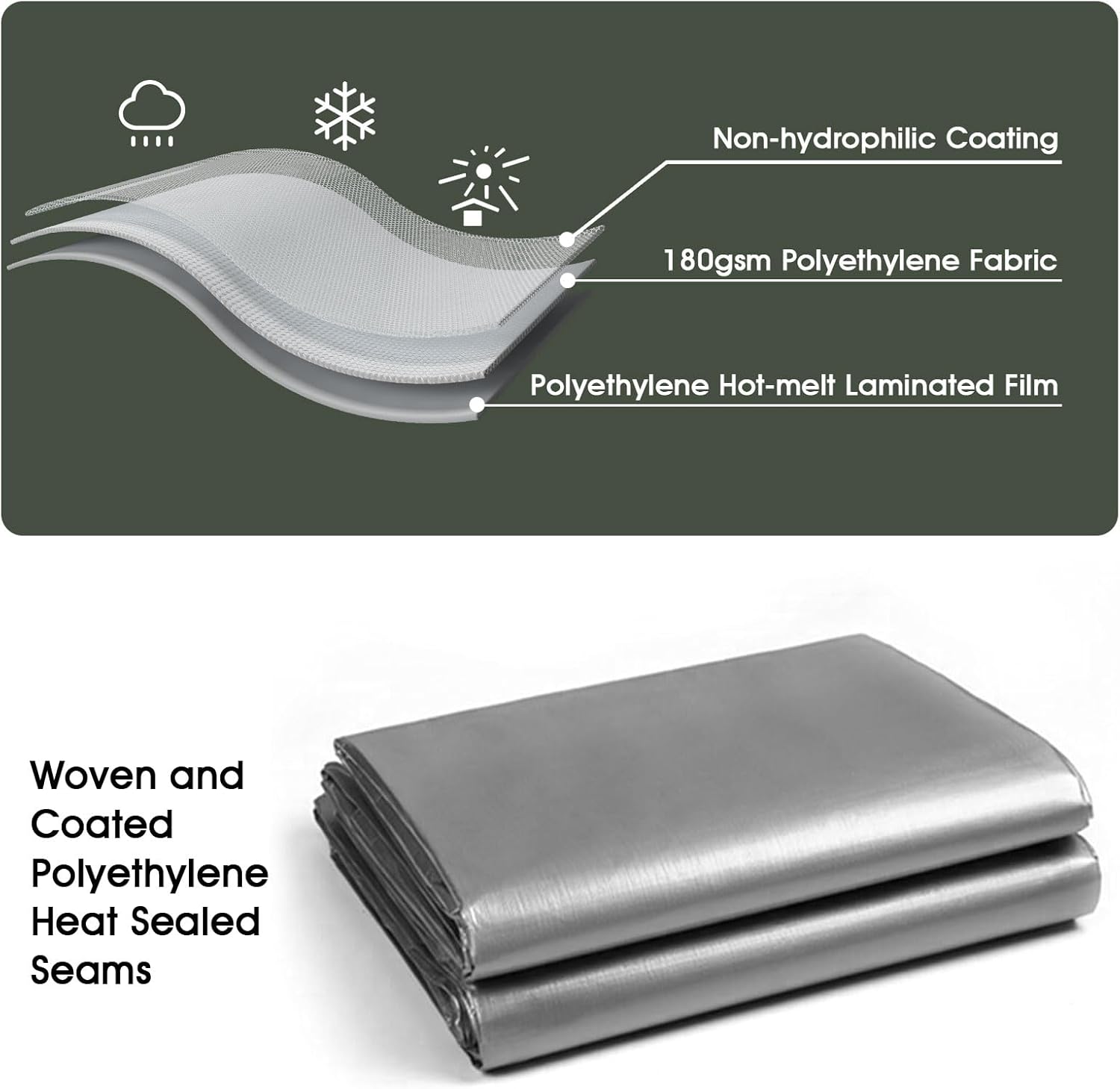 Thumbnail 5 de Telo Impermeabile Esterno 4x6 m 180 g/m² in PE rinforzato con occhielli