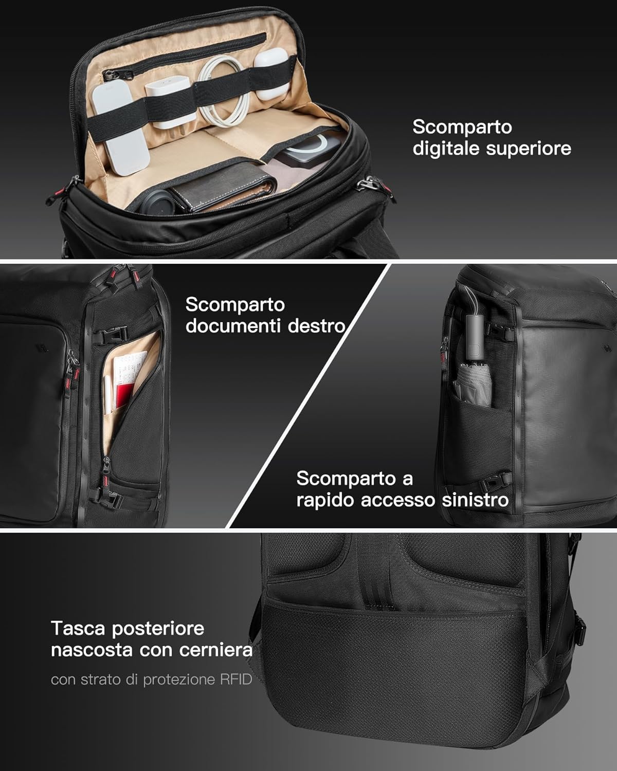 Detalle de Inateck Zaino da Viaggio 40L TSA: 7 scomparti modulari e protezione RFID, per business e trasferte