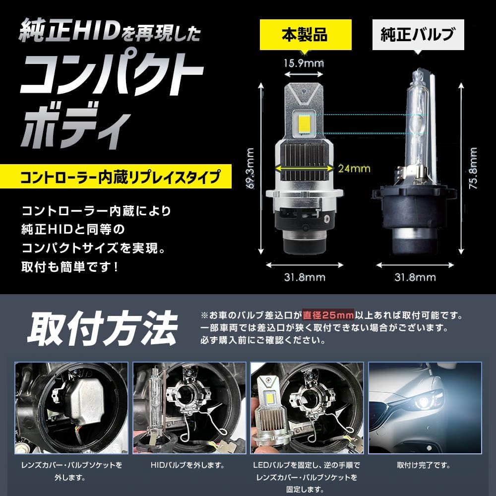 Detalle de スフィアライト SLGAD2R060 純正HID用LEDヘッドライト D2R・6000K・2本入り