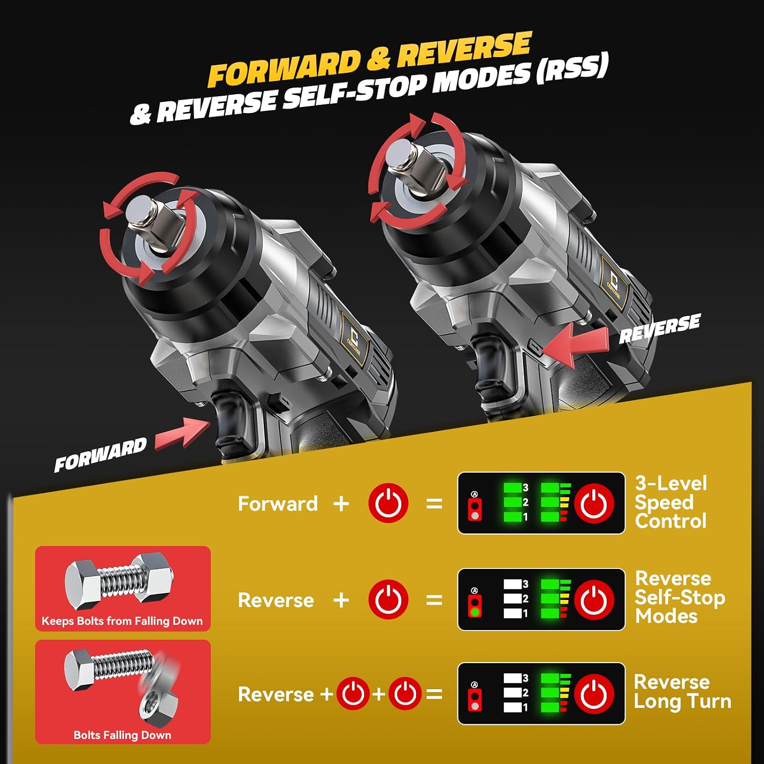 Thumbnail 4 de Cordless Impact Wrench Compatible with DeWalt 20V 1700FT-LBS