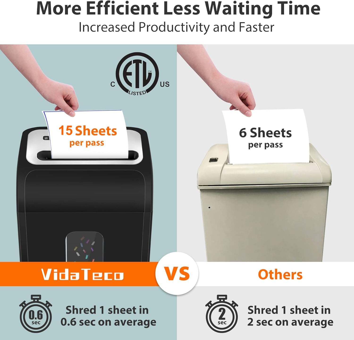 Thumbnail 5 de 60-Minute 15-Sheet Cross-Cut Paper Shredder