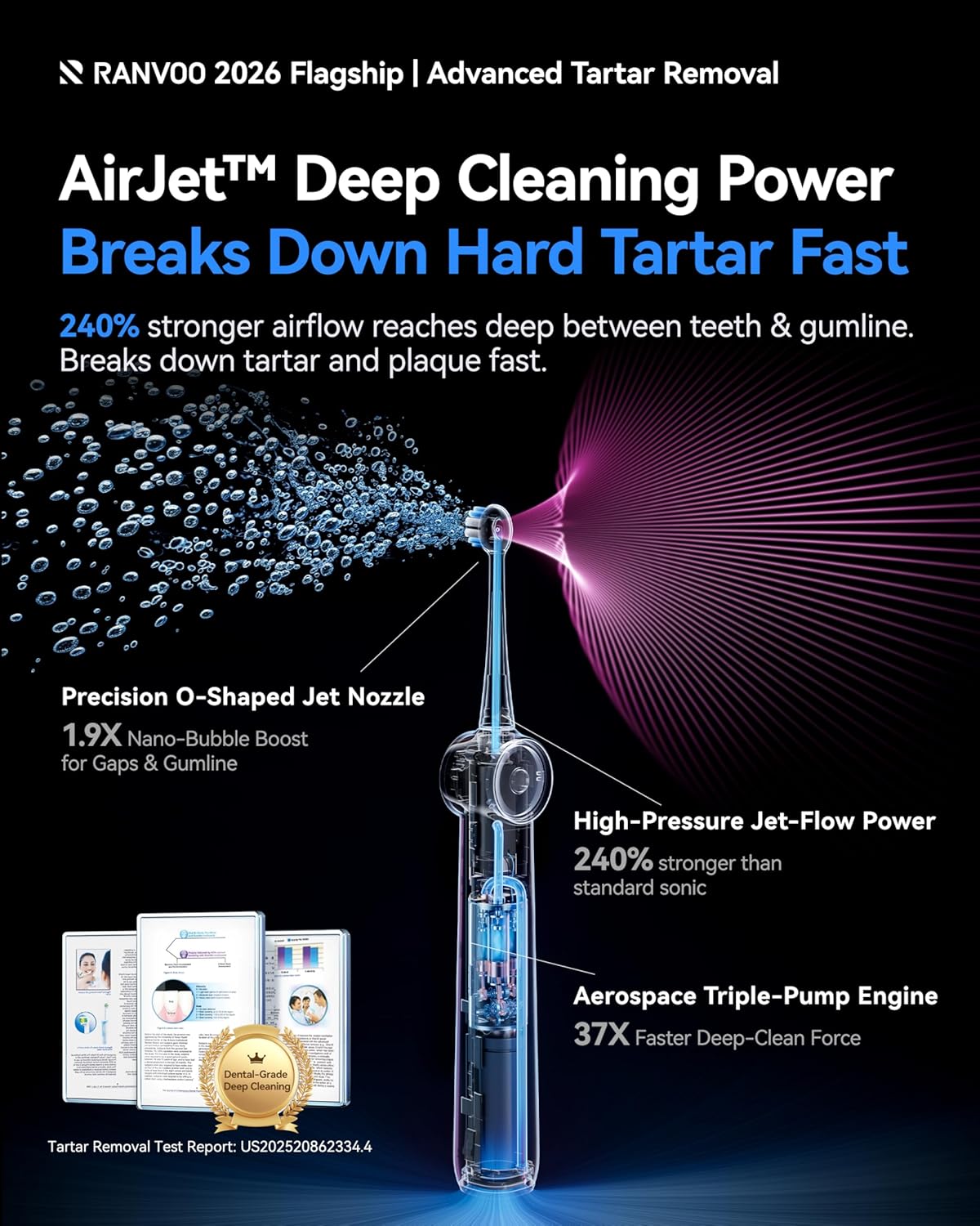 Detalle 2 de RANVOO AirJet X5 Sonic Electric Toothbrush (AirJet Jet-Flow, 60-Day Battery, 3 Pro Brush Heads) in Space Gray