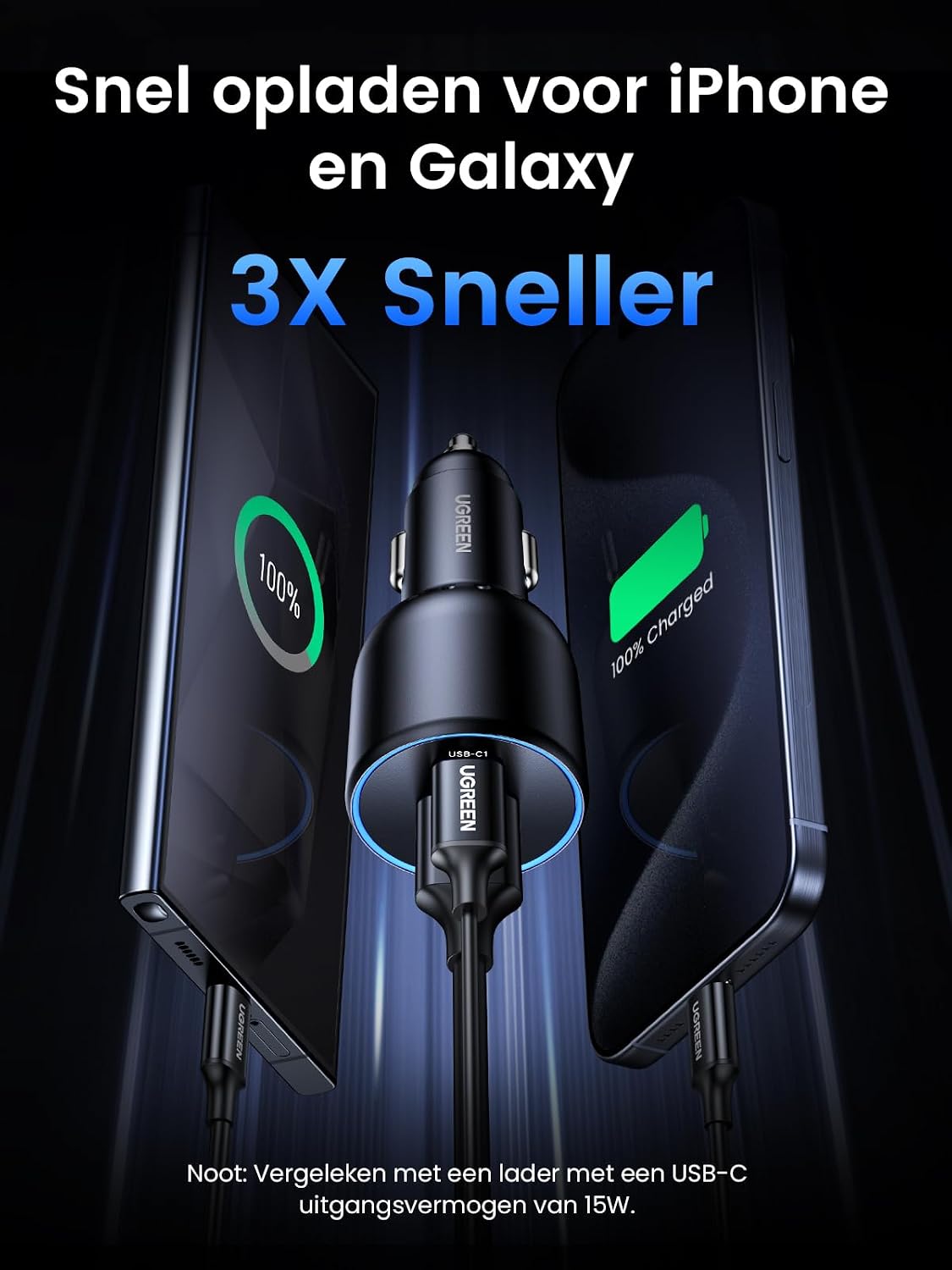 Thumbnail 3 de UGREEN 130W 3-in-1 autolader met twee USB-C-poorten en USB-A