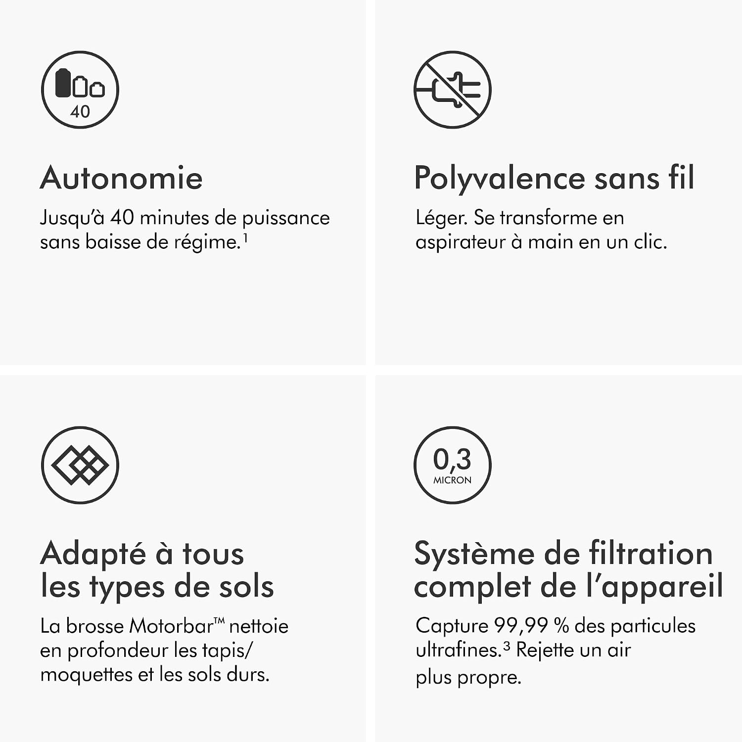 Thumbnail 4 de Dyson V8 Absolute Aspirateur sans Fil 40 min