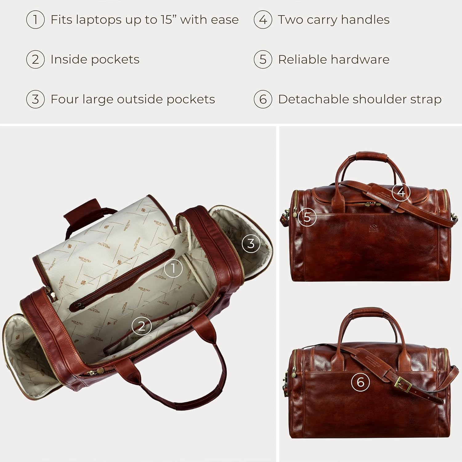 Detalle 2 de Time Resistance Full Grain Leather Duffle Travel Bag – Overnight Carry-On in Italian Craftsmanship