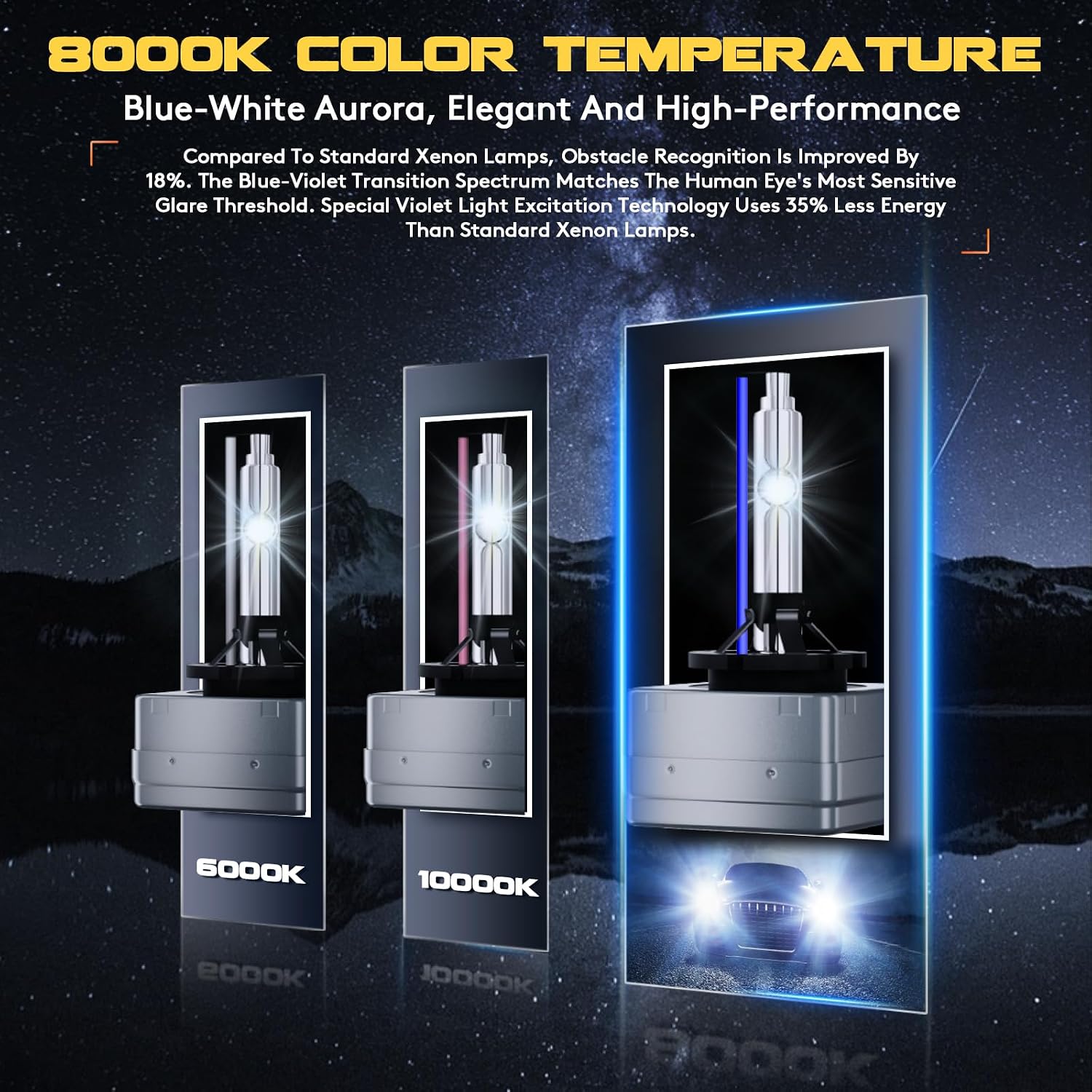 Detalle de DeveChos D1S Xenon 8000K 35W