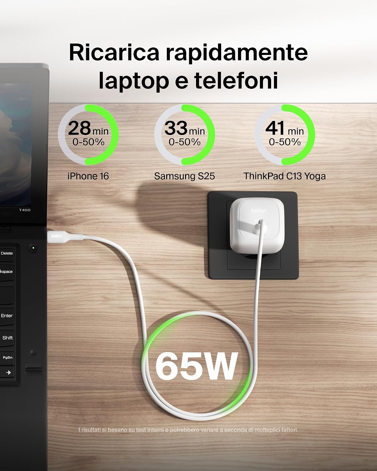 Detalle 2 de Belkin Caricatore USB-C da 65 W