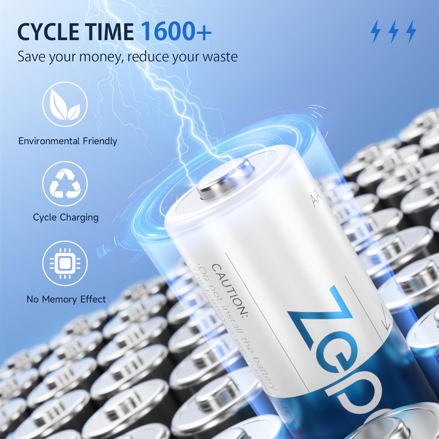 Thumbnail 2 de Zepath batterie ricaricabili AA al litio da 1,5V (4 pezzi) con caricatore a 2 slot USB-C