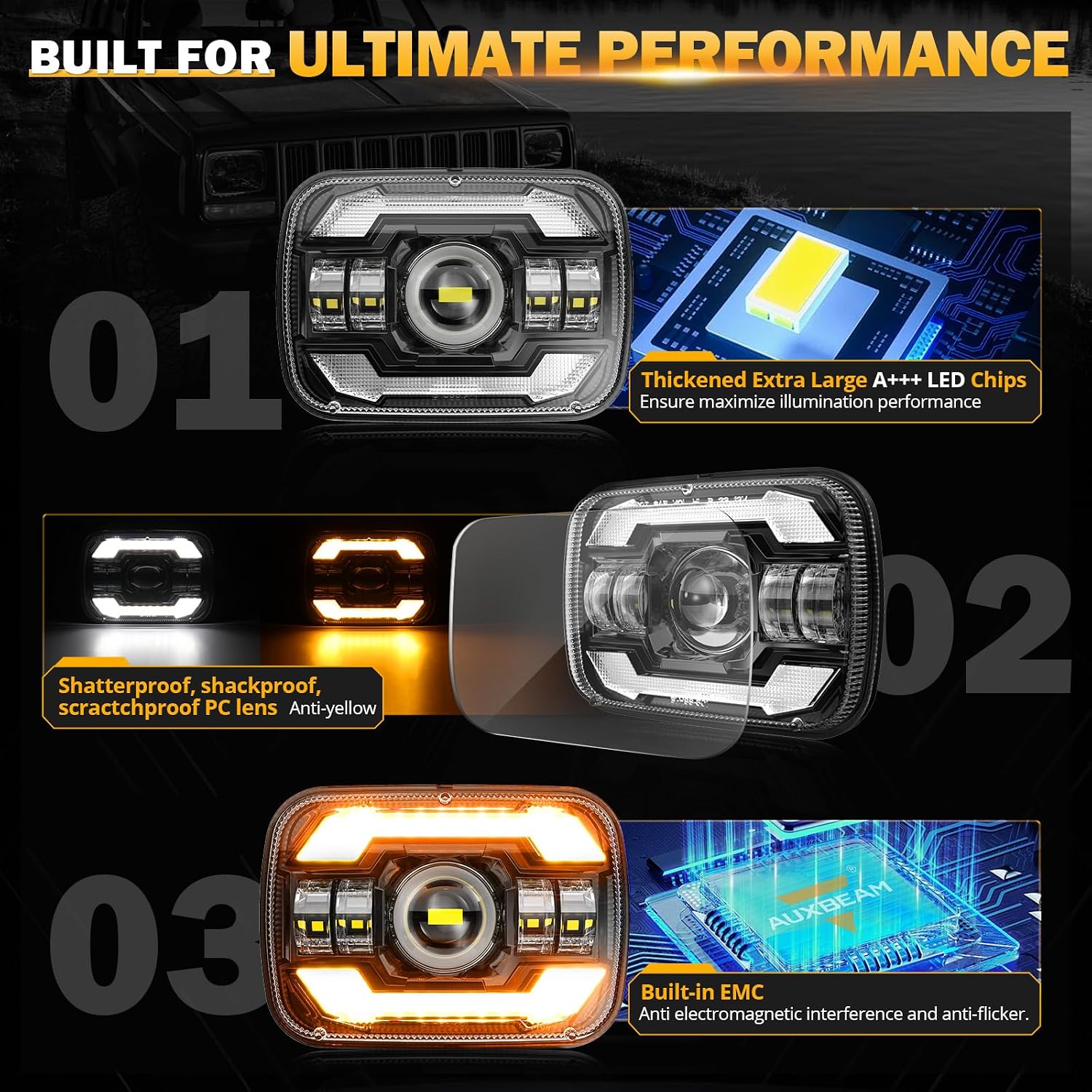 Thumbnail 3 de Auxbeam 5x7 In Headlights for Jeep Cherokee YJ/XJ ⌛
