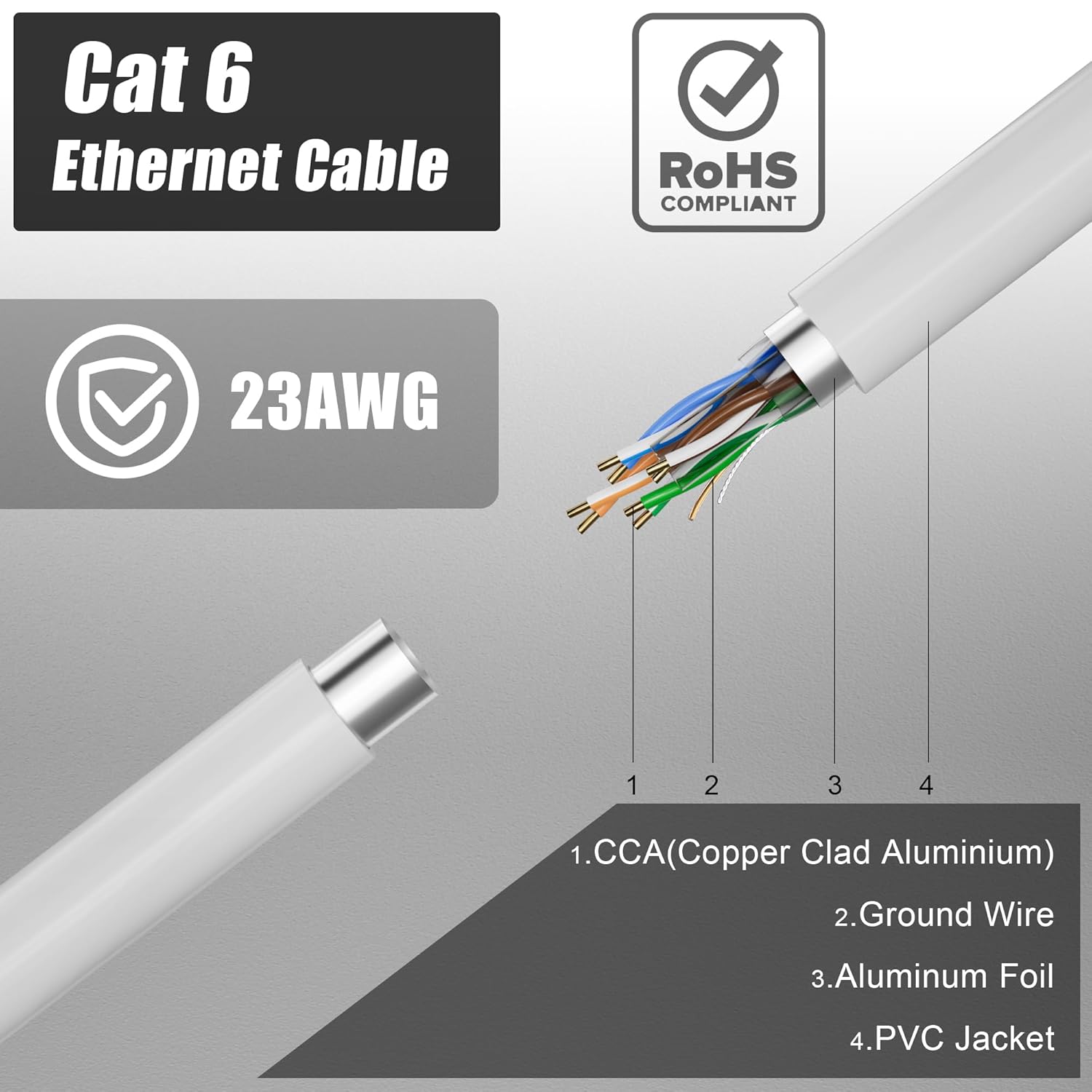 Thumbnail 4 de MEIPEK 150m Cat 6 FTP Outdoor Ethernet Cable – Shielded, high-speed, long length