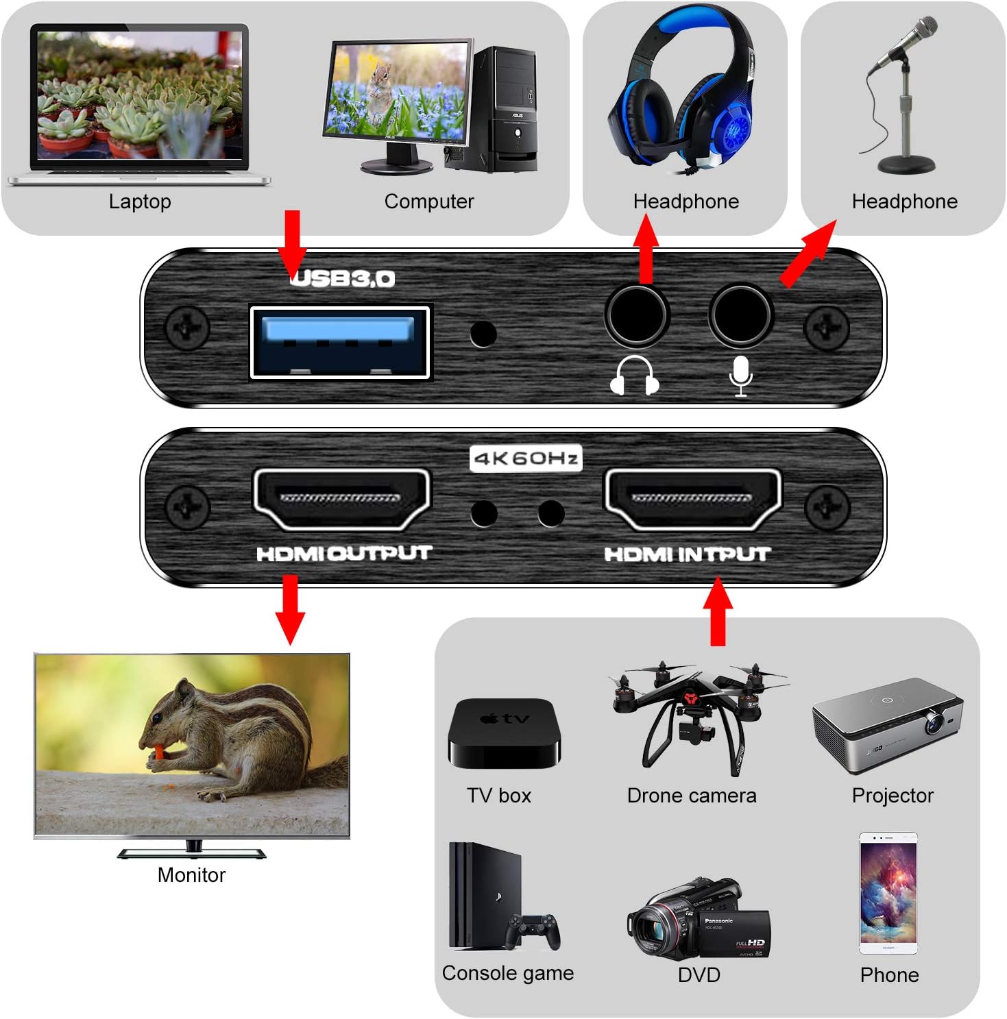 Thumbnail 4 de Capture Card Nintendo Switch 4K HDMI to USB 3.0