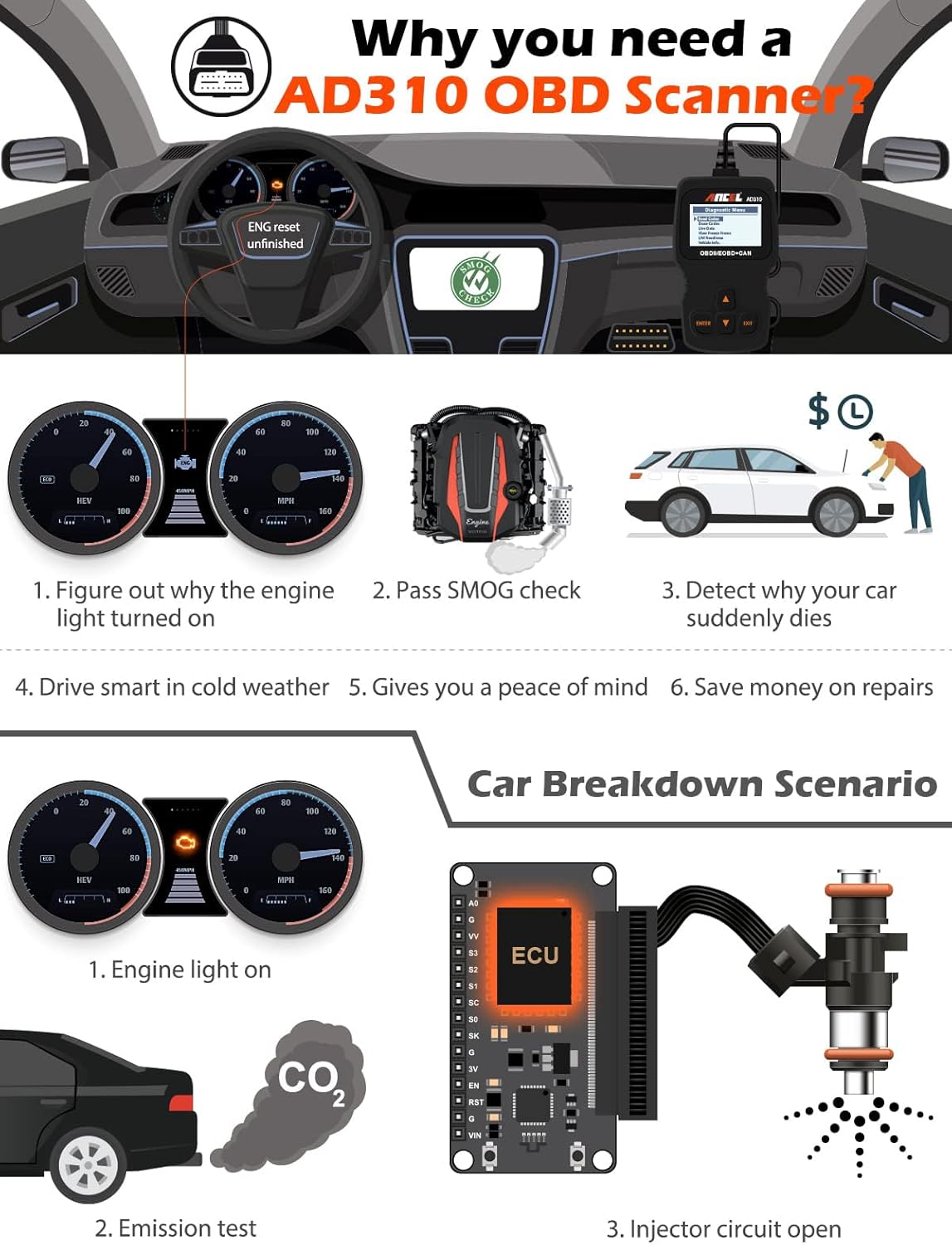 Thumbnail 3 de ANCEL AD310 diagnóstico OBD2 multimarca