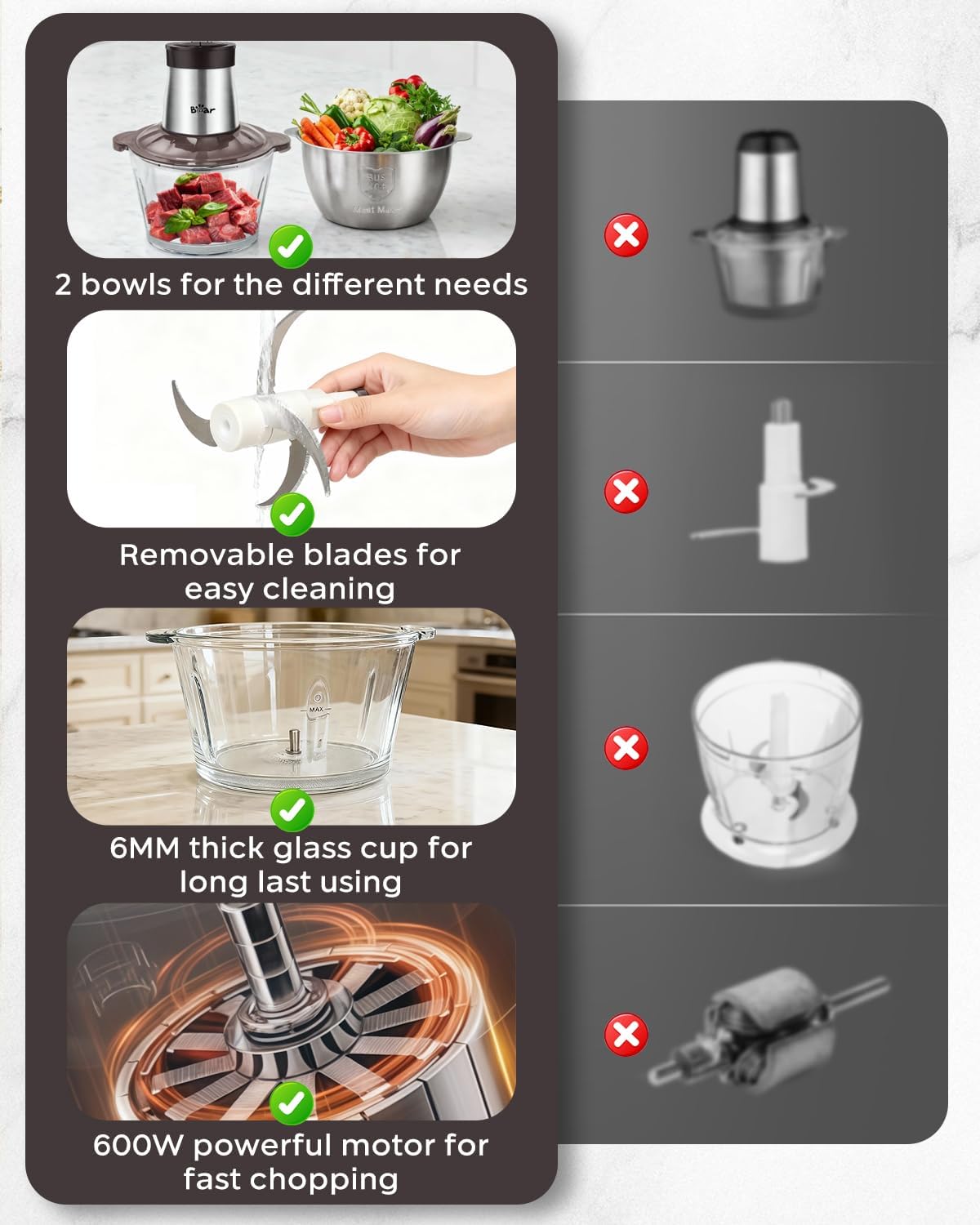 Thumbnail 4 de Bear 600W Food Processor 2L+1.8L