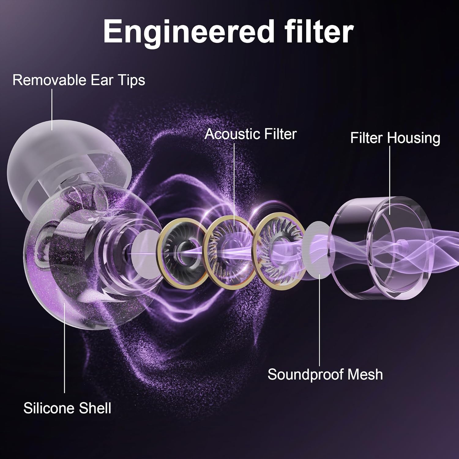 Thumbnail 4 de Yawsoy Purple Silicone In-Ear Ear Plugs: High Fidelity Concert Ear Protection (2 Pack)