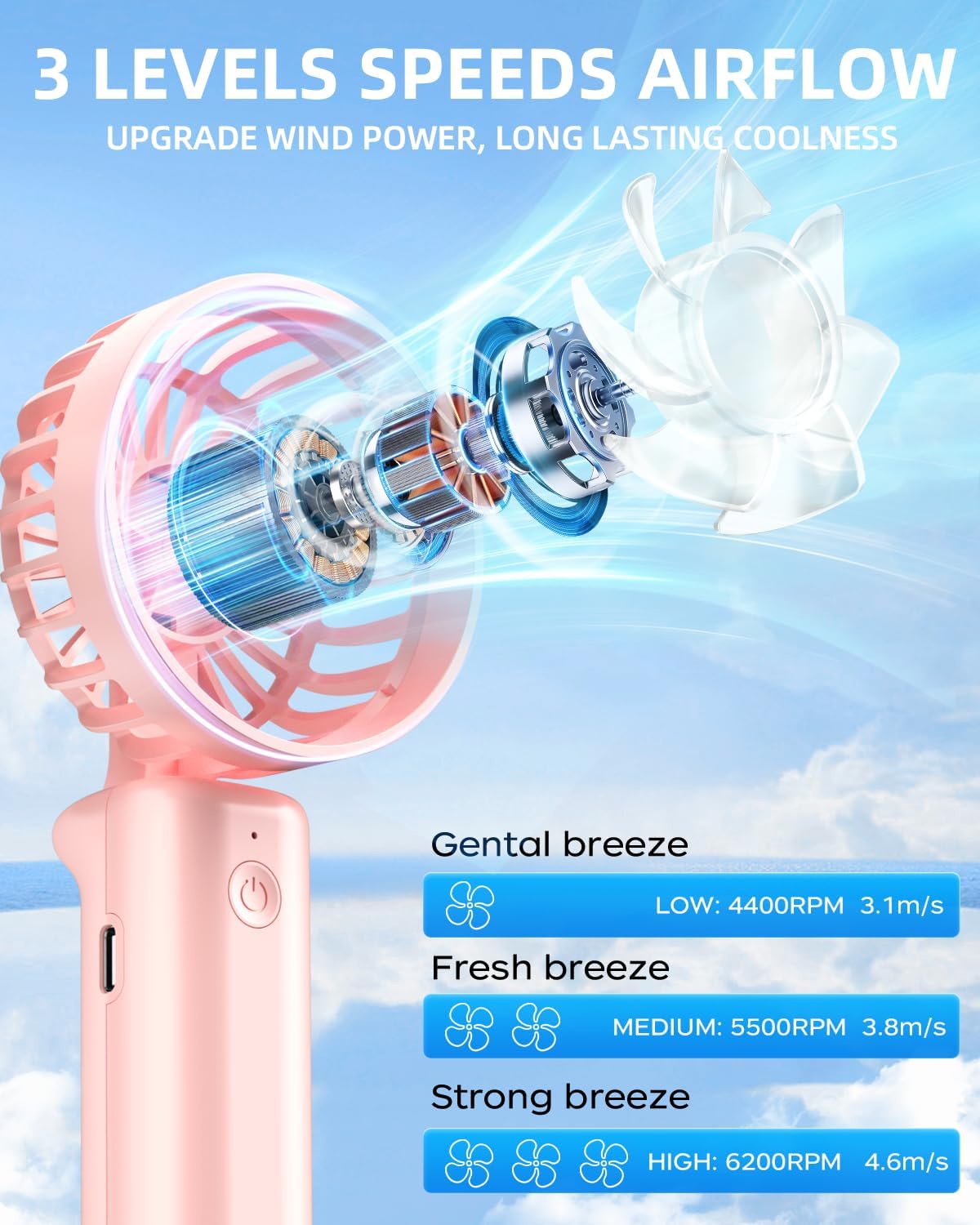 Detalle de Hssio mini handheld fan 1800mAh